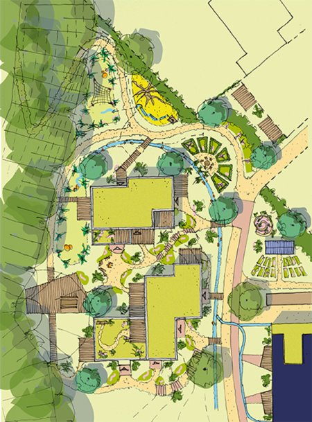 Prympark